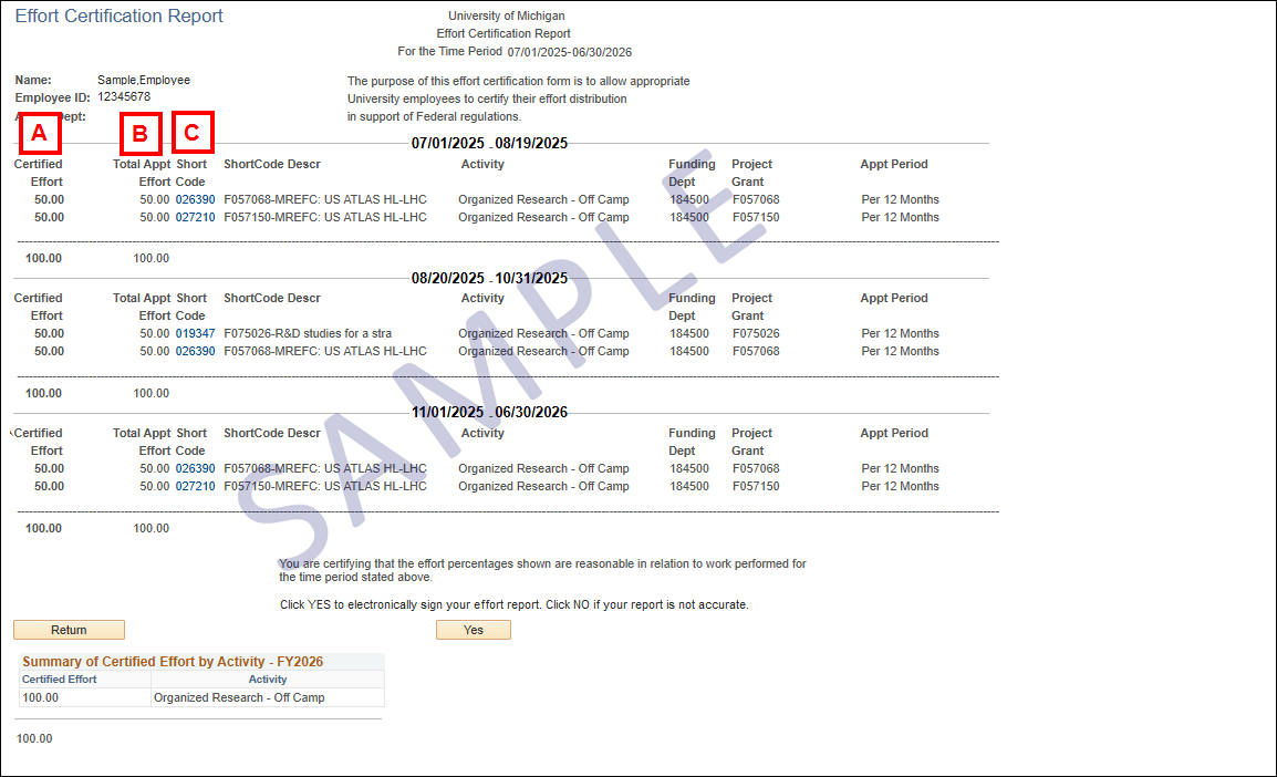 Effort Certification Report